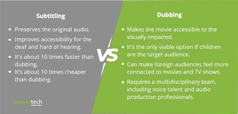 Gubbed Meaning Explained .
